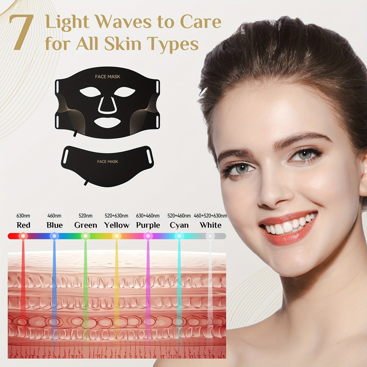 7-Color LED Red Light Therapy Face & Neck Mask – Home Skincare Device