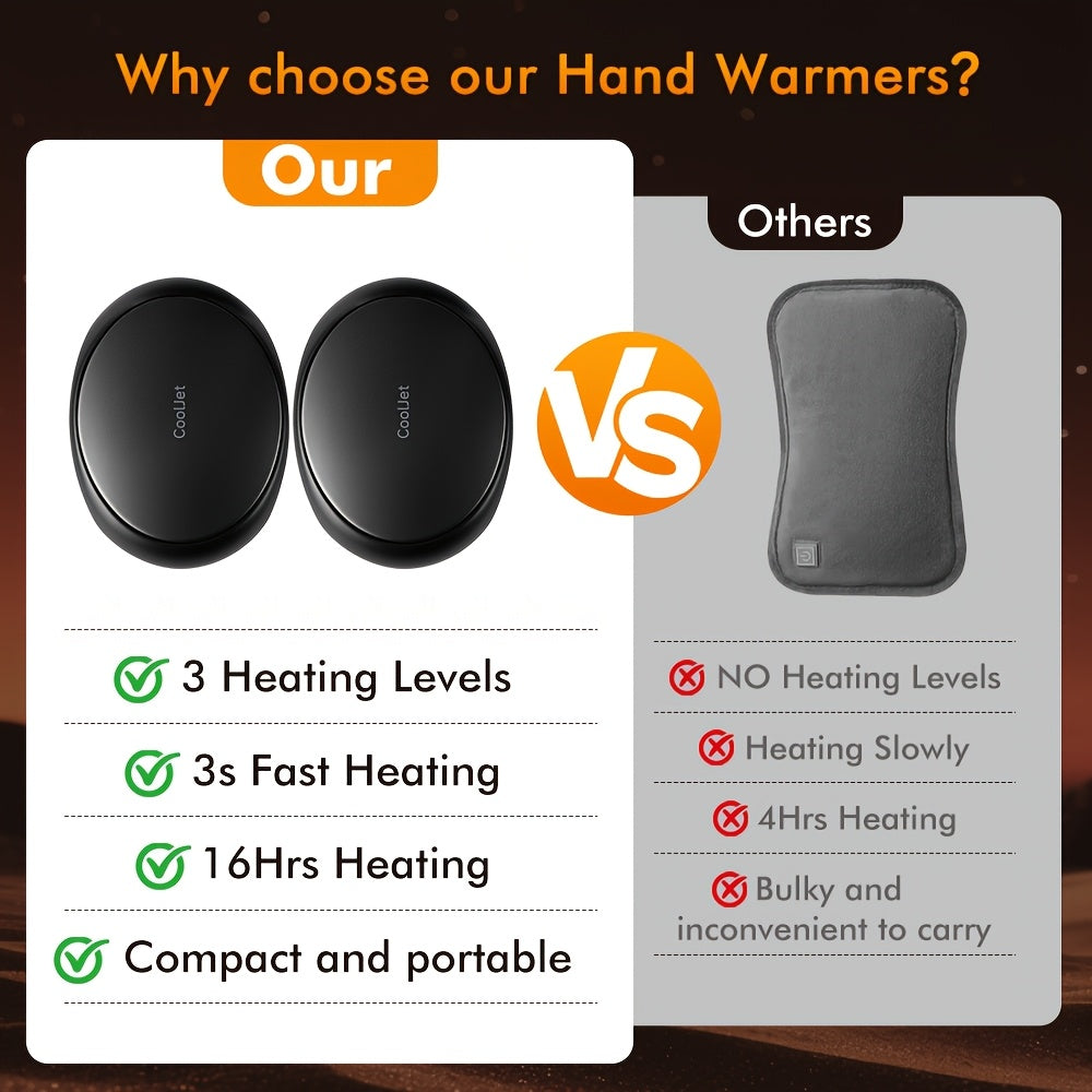 2-in-1 Magnetic Rechargeable Hand Warmers – 3 Heat Levels