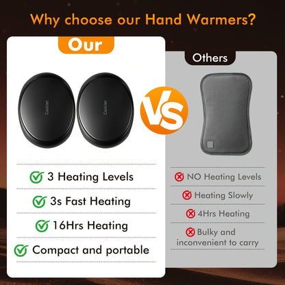 2-in-1 Magnetic Rechargeable Hand Warmers – 3 Heat Levels