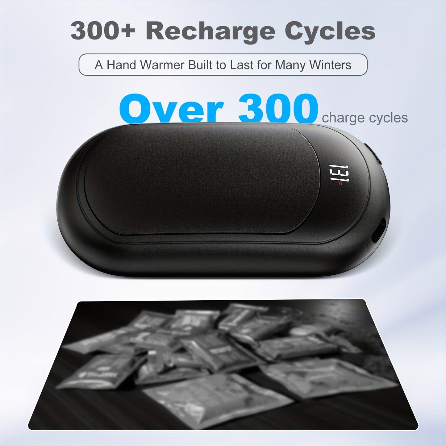 Rechargeable Hand Warmers 2-Pack – 3 Heat Modes, 20H Warmth