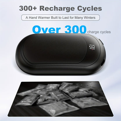 Rechargeable Hand Warmers 2-Pack – 3 Heat Modes, 20H Warmth