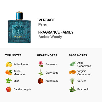 Versace Eros Eau de Parfum — 3.4 oz